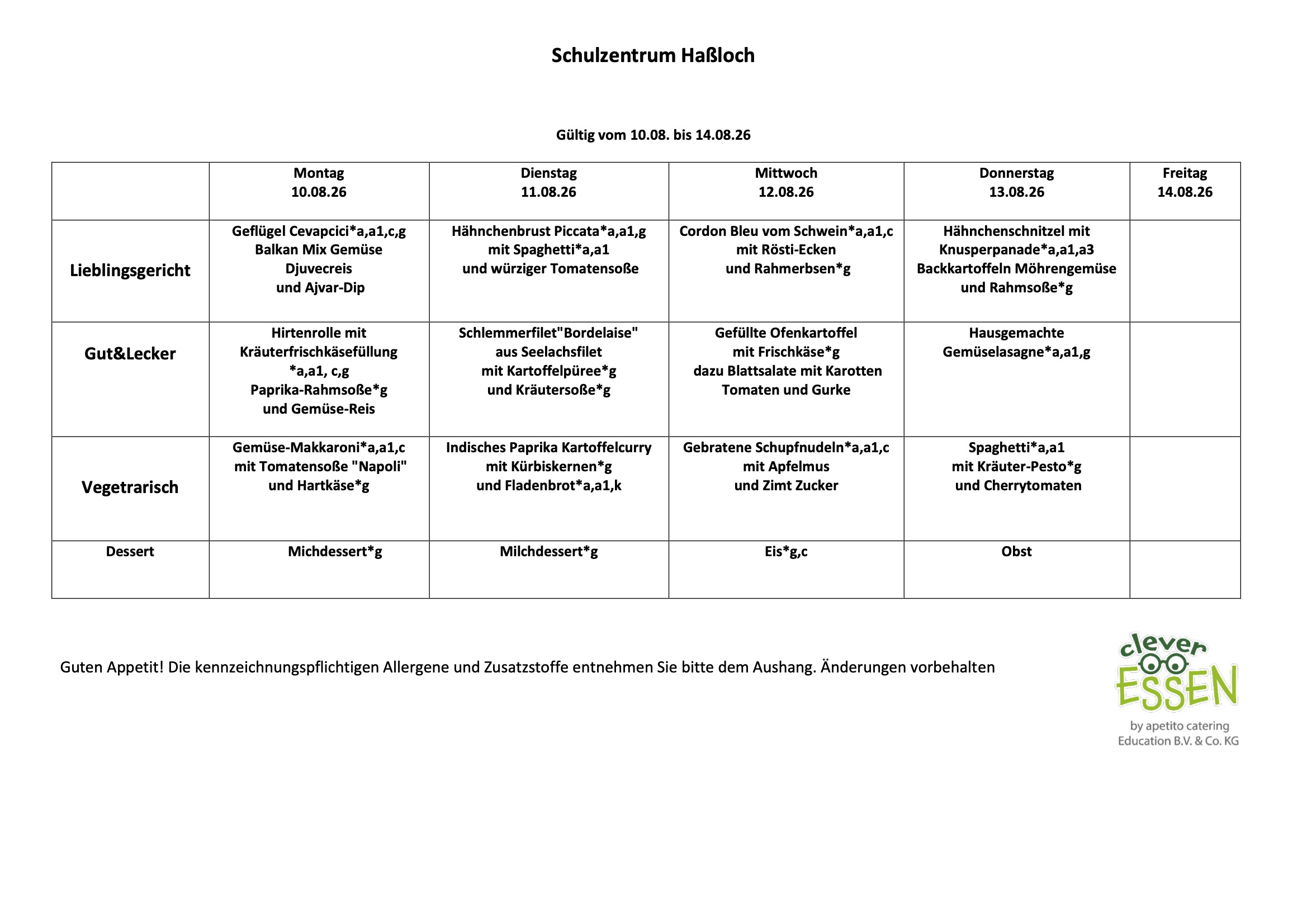 KW33